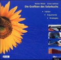 Die Grafiken des Solarbuchs, 1 CD-ROM Fakten, Argumente, Strategien. Für Windows 95/NT