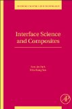 Interface Science and Composites